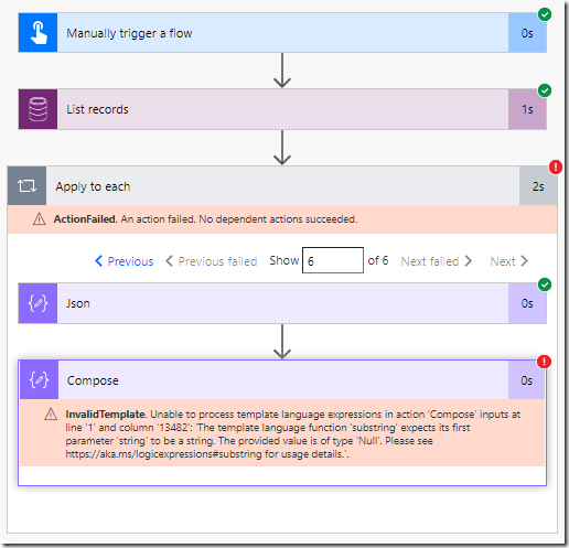 Unable to process template language expressions fo - Power Platform Community