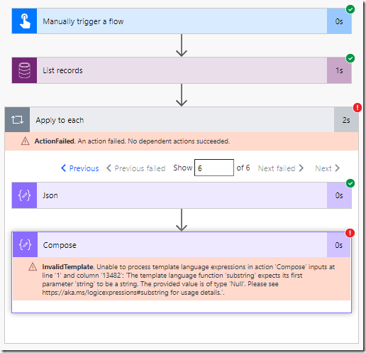 Unable to process template language expressions fo - Power Platform  Community